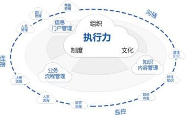 城市管理工作总结报告7篇