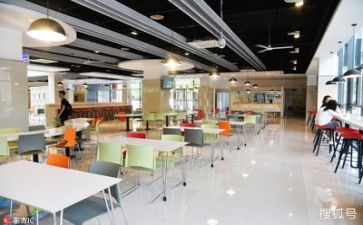 2024年职工食堂工作总结6篇