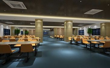 我食堂工作总结通用8篇