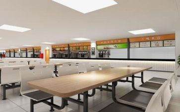 食堂工作总结个人总结8篇