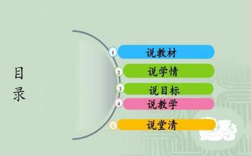 英语说课活动心得体会7篇