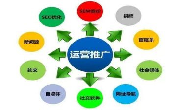 推广普通的演讲稿优秀5篇