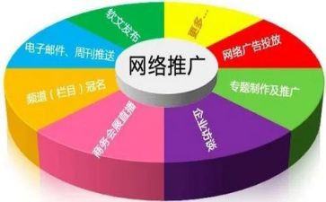 普通推广活动方案优质5篇