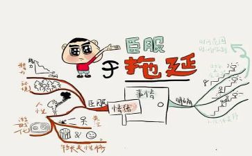 论拖延症的演讲稿7篇