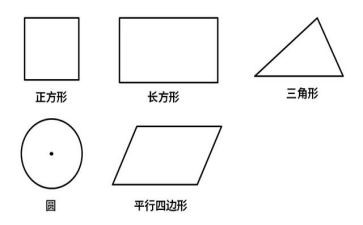 图形教案模板7篇