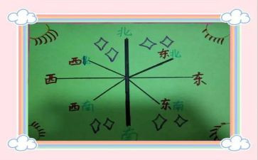 确定位置二教案8篇