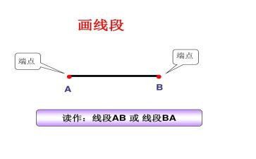 射线,线段,直线教学反思7篇