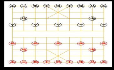 象棋教案6篇