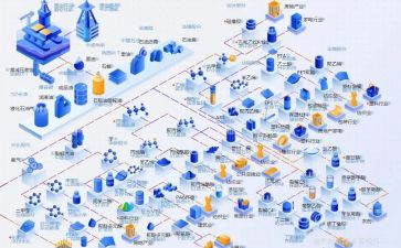 u盘行业市场行业调研报告6篇