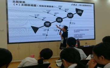 学数学新课程标准心得体会6篇