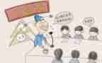 学规矩懂规矩守规矩演讲稿6篇