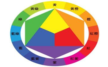 颜色变变变小班科学教案参考6篇