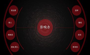 新影响力读后感心得体会7篇