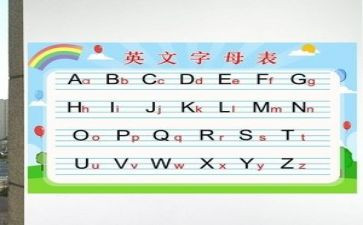 英语周工作总结6篇