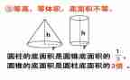 圆锥的体教案优质8篇
