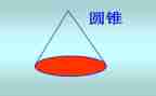圆柱与圆锥教案8篇