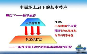 中层晋聘演讲稿5篇