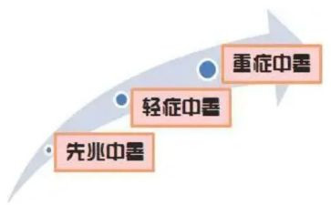 高中暑假心得体会5篇