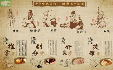 中医诊所2024年度工作总结8篇